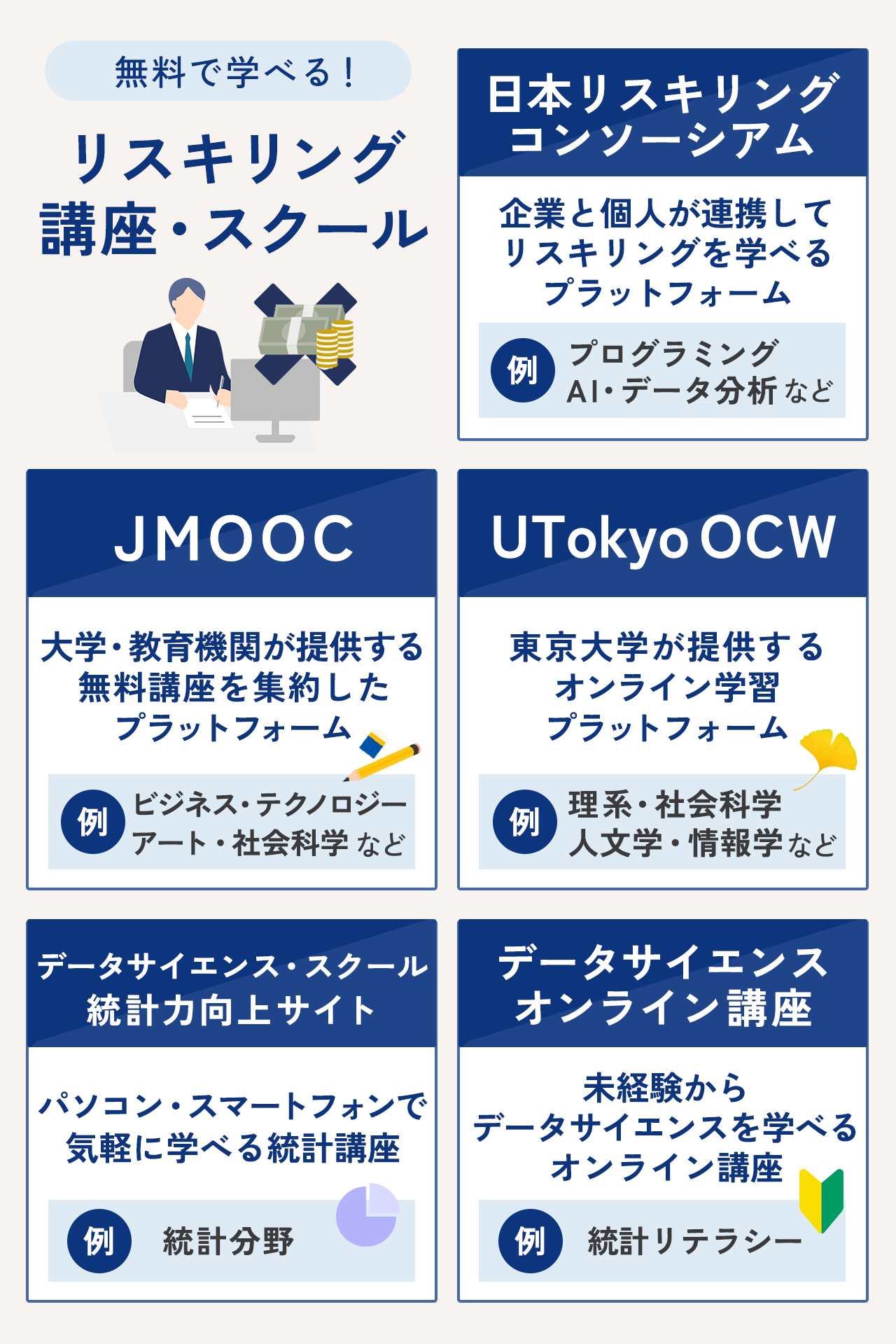 無料でできるリスキリング